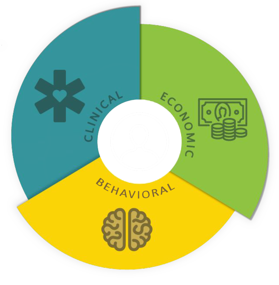 Patient-centered strategies for a transforming world of healthcare.